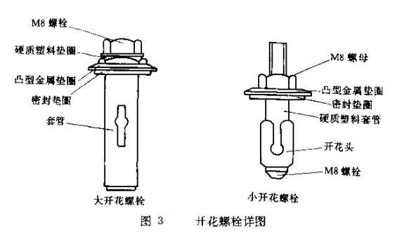 長春鋼結(jié)構(gòu)工程的彩鋼板連接是這樣施工設(shè)計的